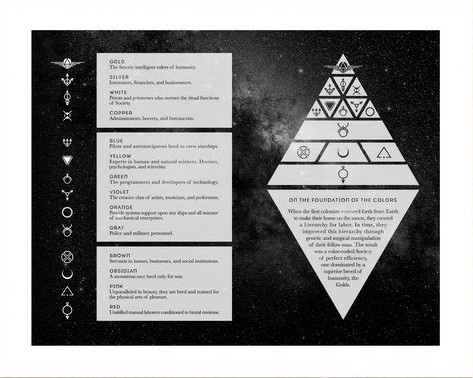 Red Rising Map Hyperion The Art Gallery | Red Rising Collector